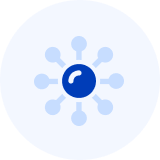 Omni-Channel Distribution